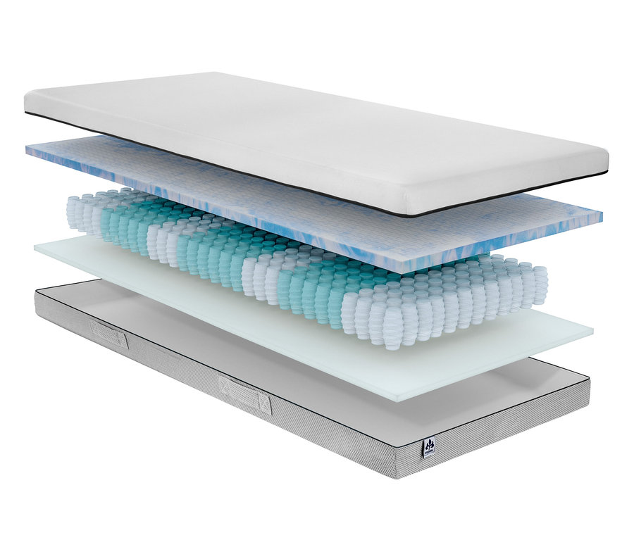 Aufgeschichtete Irisette Wendematratze Taschenfederkern Smart.