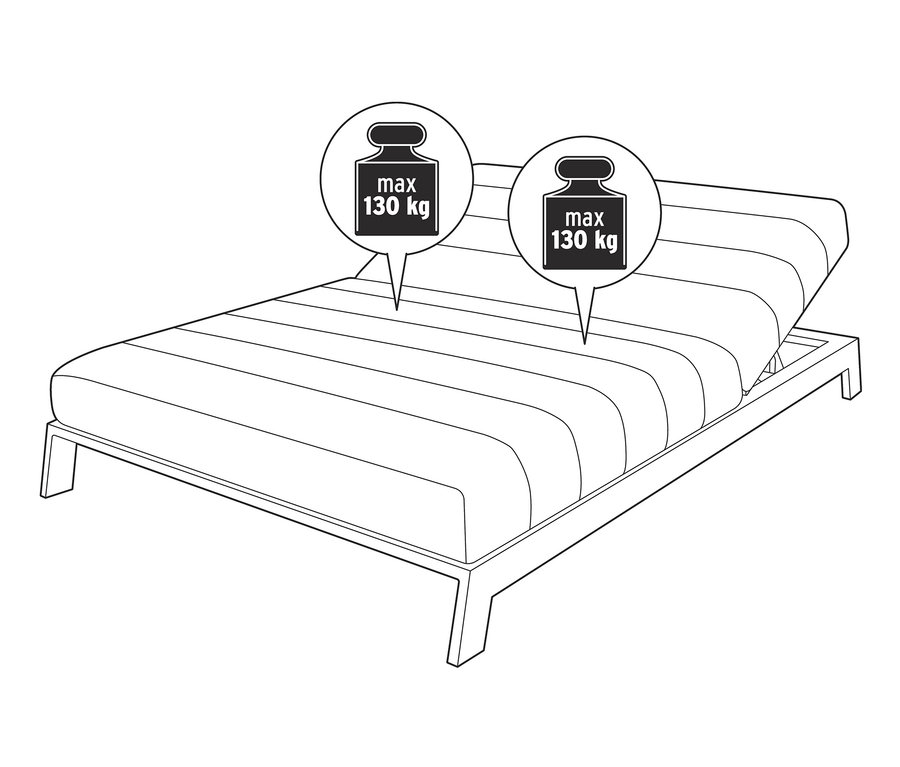 Skizze einer Premium-Doppelliege mit Sunbrella®-Stoff und verstellbarem Kopfteil.
