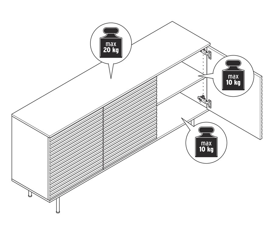 Zeichnung eines »Finnsbo« Sideboards mit Lamellenoptik, mit offenem Regal mit einer Tragfähigkeit von 10 kg und einer Oberseite mit einer Tragfähigkeit von 20 kg.