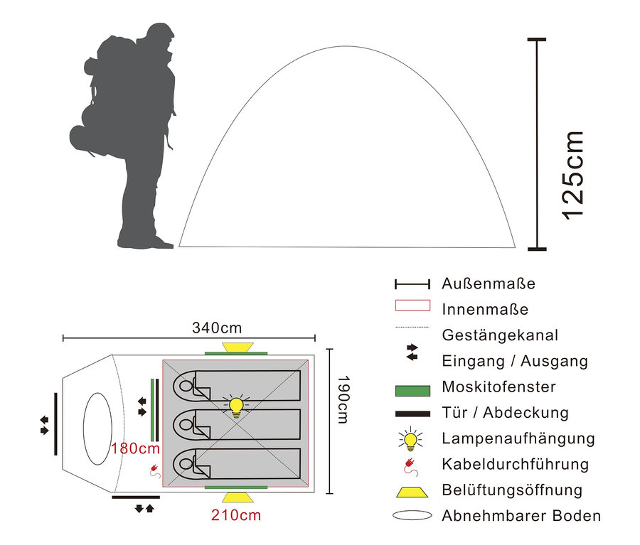 Skizze: Person vor Tambu 3-Personen-Kuppelzelt »AKASA« mit Maßangaben zu Außen-, Innenmaßen, Moskitofenster, Tür, Lampenaufhängung und Boden.