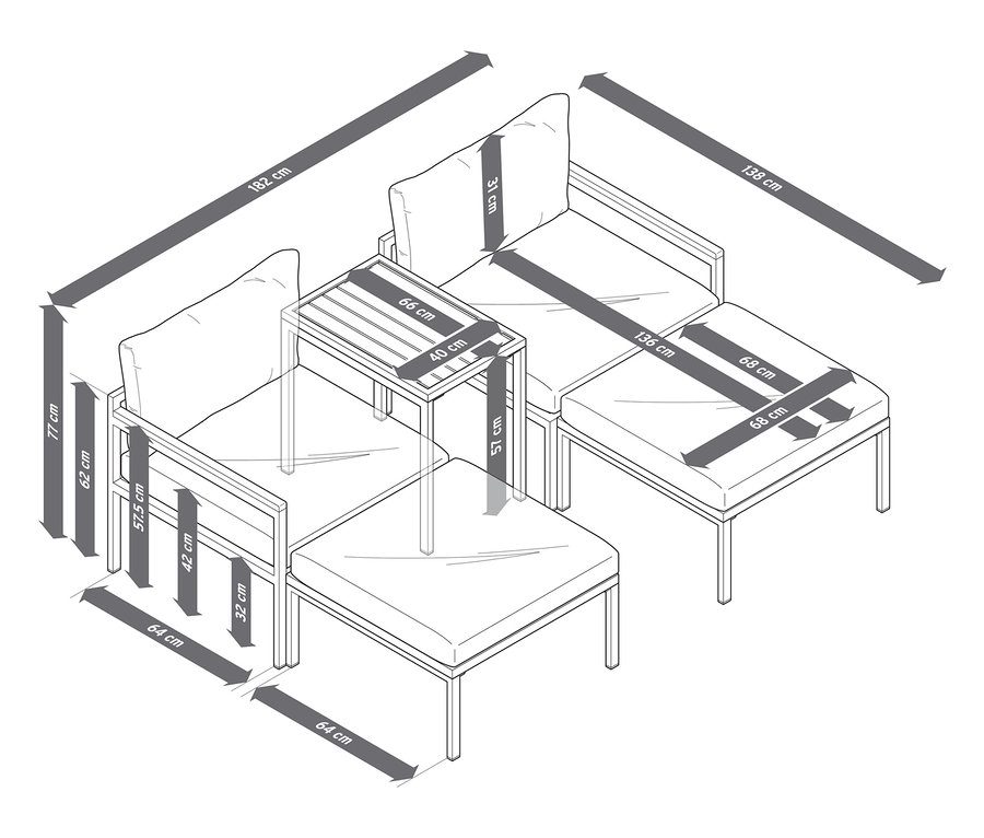 Abbildung eines modularen Garten-Lounge-Sets, 5-teilig, mit Maßangaben.