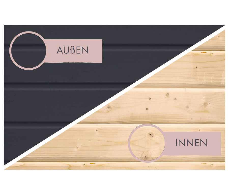 Diagonale Bildteilung zeigt Holz. Oben links: dunkelgrau gestrichene Holzbretter mit „AUSSEN“ und vergrößerter Farbtextur. Unten rechts: helle Naturholzbretter mit „INNEN“ und vergrößerter Holzmaserung.