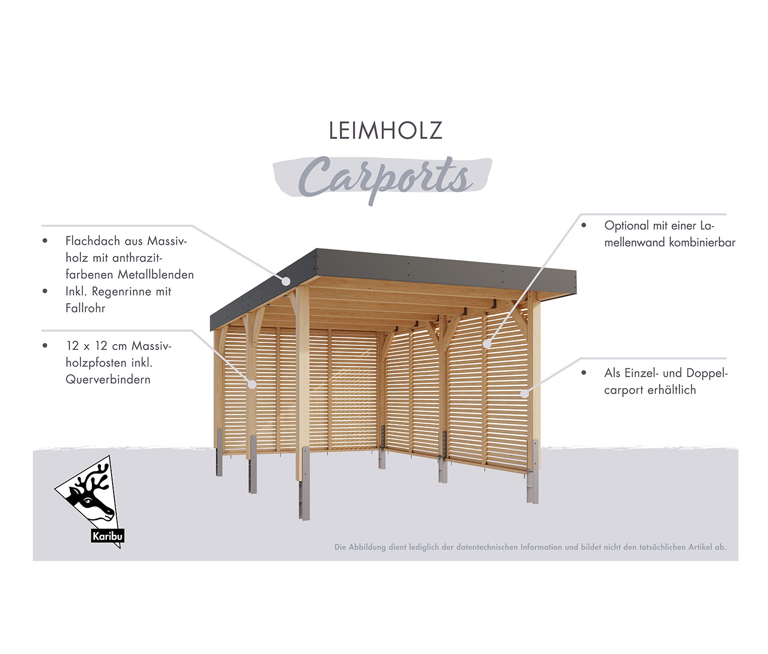 Thumbnail - Karibu Einzel-Carport - 225x487x246,5cm - anthrazit - Fichtenholz