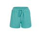Frottier-Shorts