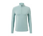 Thermo-Funktionsshirt, mintfarben