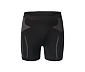 Radunterhose