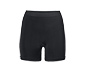 Radunterhose
