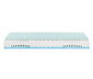 irisette® 1for2 Kaltschaum-Matratze, soft/medium, ca. 80 x 200 cm