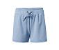 Funktionsshorts