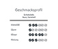 Bohnenkartell - Gustavo Filterkaffee - 250 g Ganze Bohne