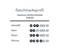 Cycle Roasters - Guardabaxo Filterkaffee - 1 kg Ganze Bohne