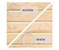 Karibu Sauna »Ciera«, Finnisch