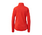 Strickfleece-Jacke