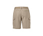 Funktionsshorts
