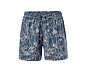 2 Shorts