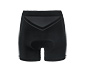 Radunterhose