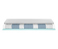 irisette® 1for2 Tonnentaschenfederkern-Matratze, fest/ extra fest, ca. 180 x 200 cm
