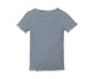 2 Rippshirts
