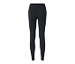 Seamless-Thermotight