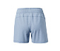 Funktionsshorts