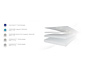 TEMPUR® Matratze »Firm Supreme«, ca. 100 x 21 x 200 cm