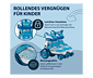 HUDORA Rollschuhe »My First Quad«, Gr. 26–29, cyan