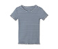 2 Rippshirts