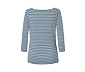 Shirt mit 3/4-Arm, hellblau-dunkelblau-weiß gestreift