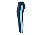 Sporttight