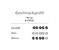 Eduscho Kaffeepads Caffè Crema - 32 Pads