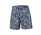 2 Shorts