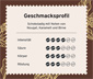 Rarität »El Tempixque« - 2x 250 g Ganze Bohne