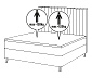 Boxspringbett, ca. 140 x 200 cm, anthrazit