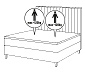 Boxspringbett, beige
