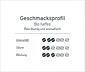 Set aus elektrischer Kaffeemühle und Bio Äthiopien