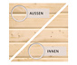 Karibu Gartenhaus mit 2 m Anbaudach »Baltasar 5«, naturbelassen, 28 mm
