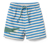 Kinder-Boardshorts