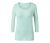 Mintfarben