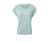 Mintfarben