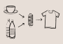 Warenkunde recycelter Kaffeesatz
