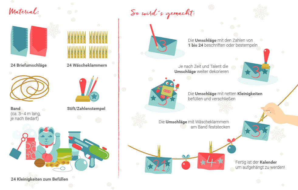 Last Minute Adventskalender