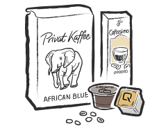 Ilustration der von Tchibo angebotenen Kaffeevielfalt