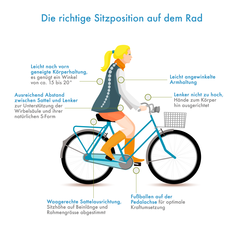 fahrrad lenker und sattel richtig einstellen