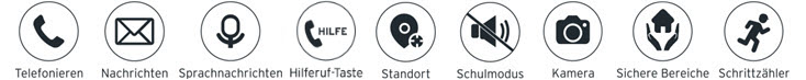 Kindersmartwatch Funktionen: Telefonieren, Nachrichten, Sprachnachrichten, SOS-Taste, GPS-Funktion, Kamera