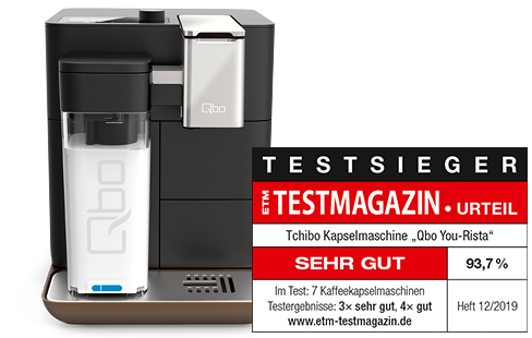 Testurteil Qbo You-Rista durch ETM Testmagazin