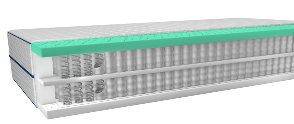 Boxspringmatratze