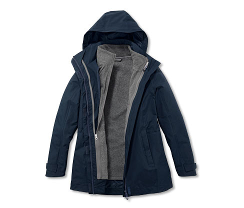 Allwetterjacke